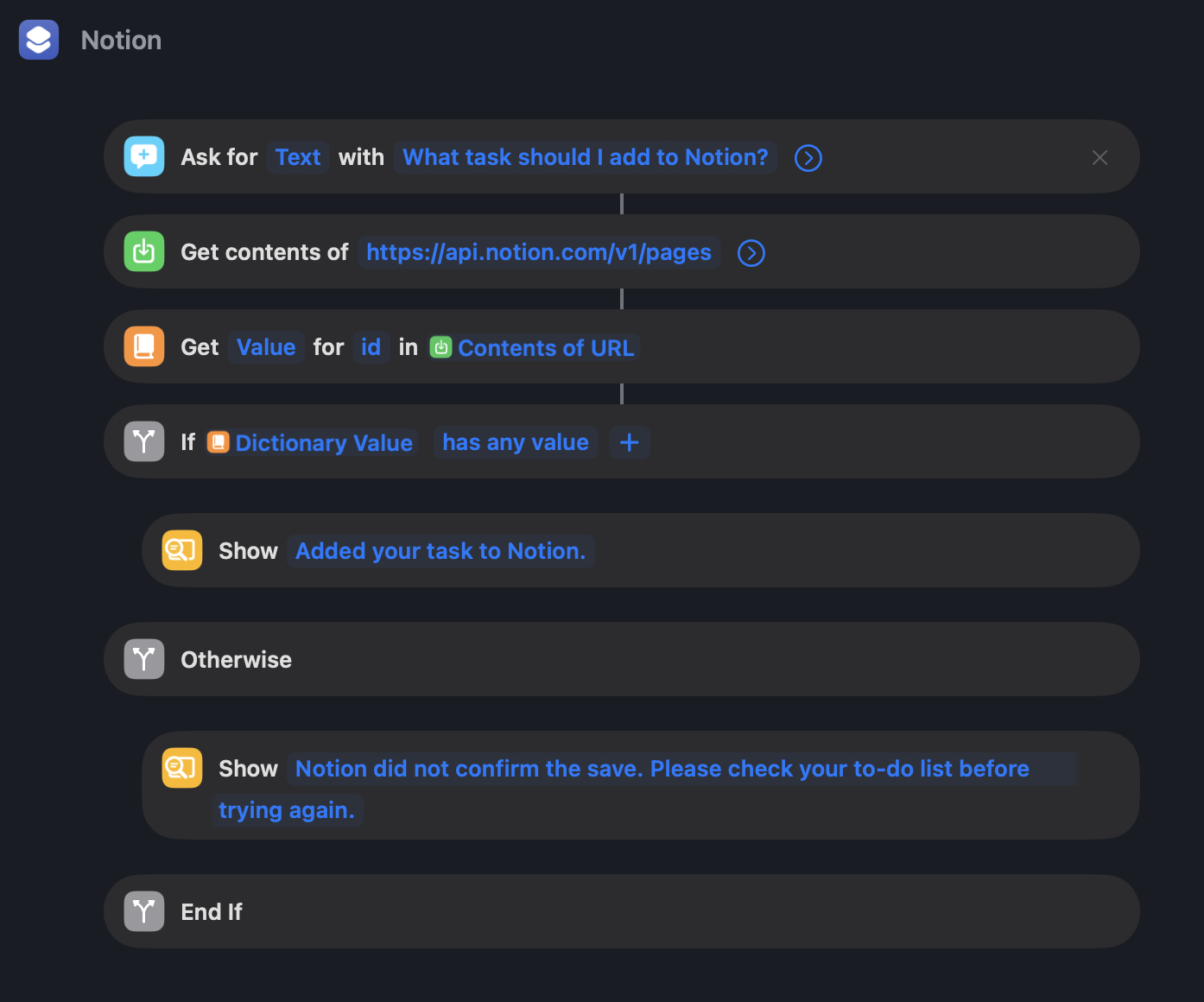 Apple Shortcut named Notion: ask for task text, post to the Notion pages API, check the returned ID, then show a success or unconfirmed-save message