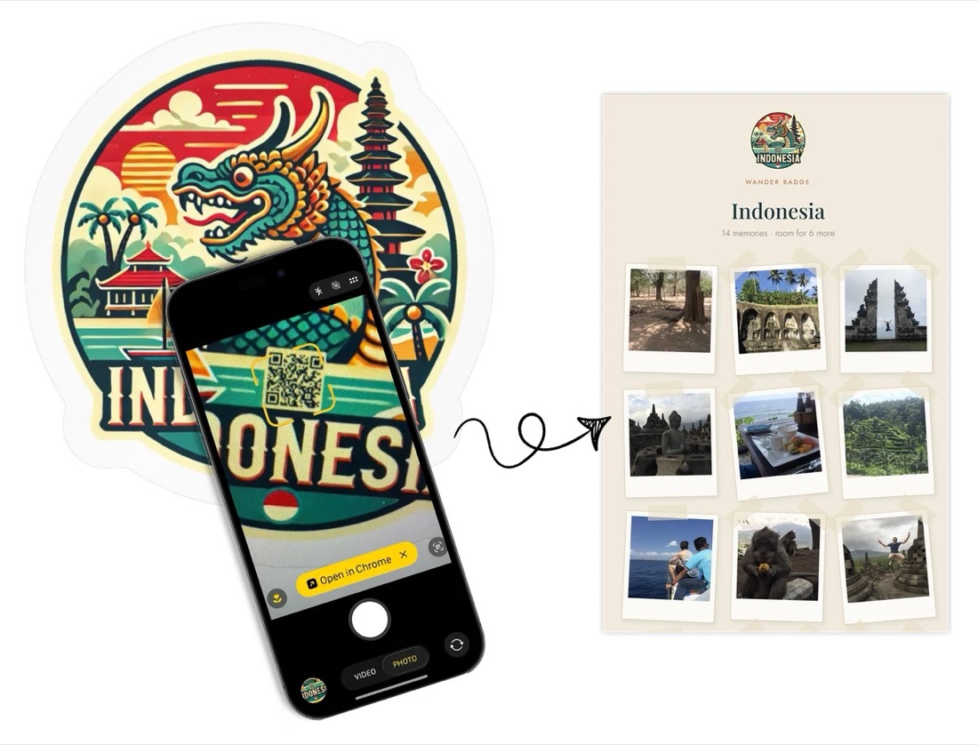 Wander Badges